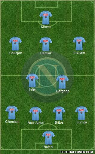 Napoli Formation 2014