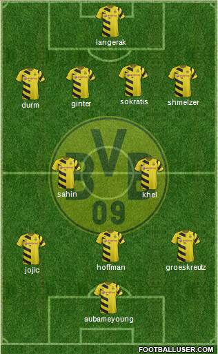 Borussia Dortmund Formation 2014