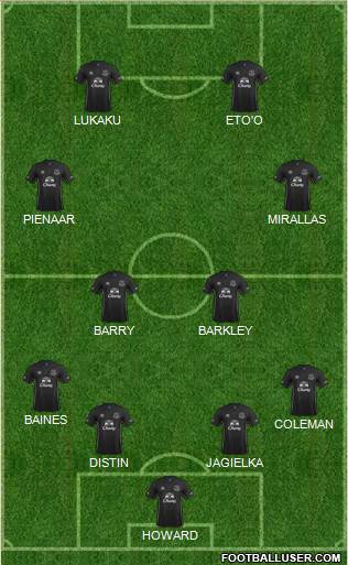 Everton Formation 2014