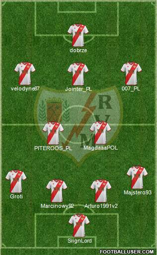 Rayo Vallecano de Madrid S.A.D. Formation 2014