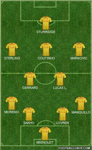 Liverpool Formation 2014