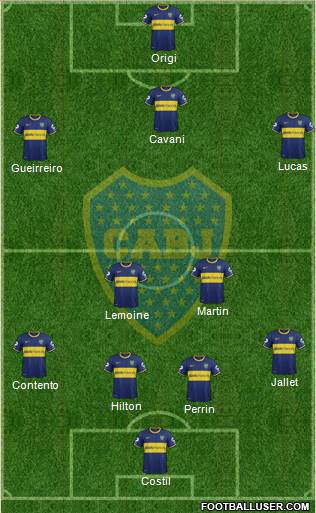 Boca Juniors Formation 2014