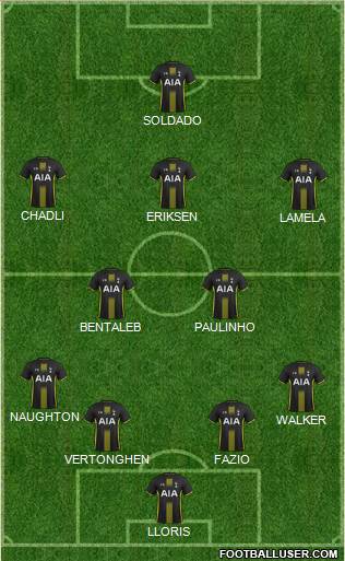 Tottenham Hotspur Formation 2014