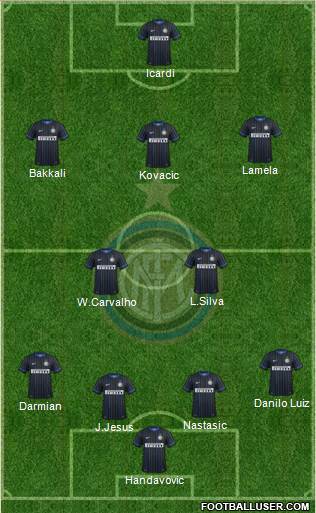 F.C. Internazionale Formation 2014