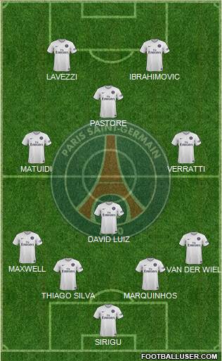 Paris Saint-Germain Formation 2014