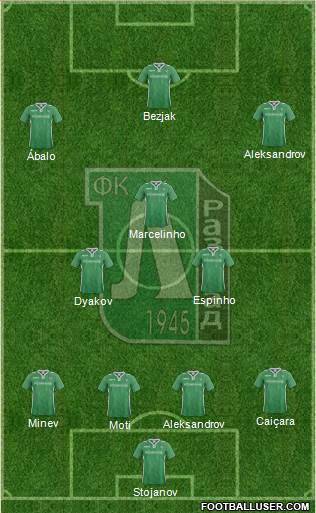Ludogorets 1947 (Razgrad) Formation 2014