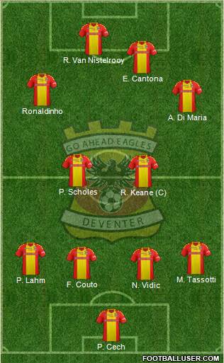 Go Ahead Eagles Formation 2014