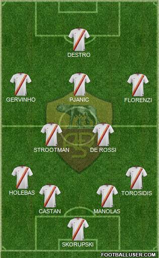 AS Roma Formation 2014