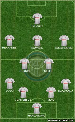 F.C. Internazionale Formation 2014