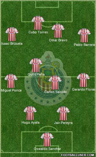 Club Guadalajara Formation 2014
