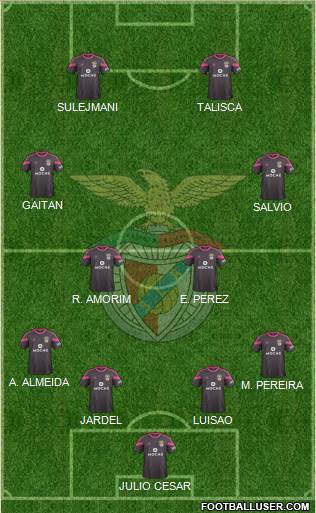 Sport Lisboa e Benfica - SAD Formation 2014