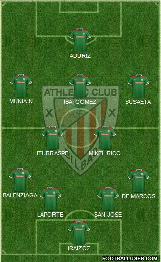 Athletic Club Formation 2014