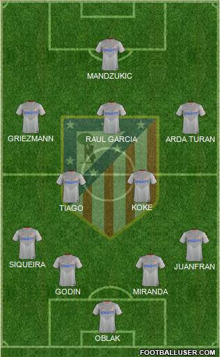 C. Atlético Madrid S.A.D. Formation 2014