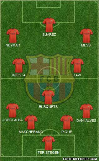 F.C. Barcelona Formation 2014