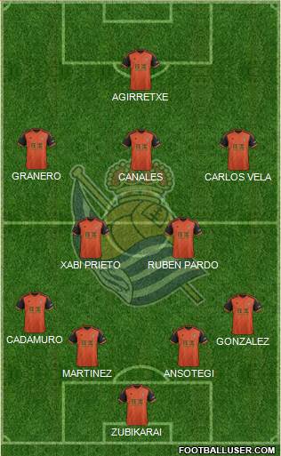 Real Sociedad S.A.D. Formation 2014
