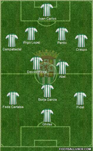 Córdoba C.F., S.A.D. Formation 2014