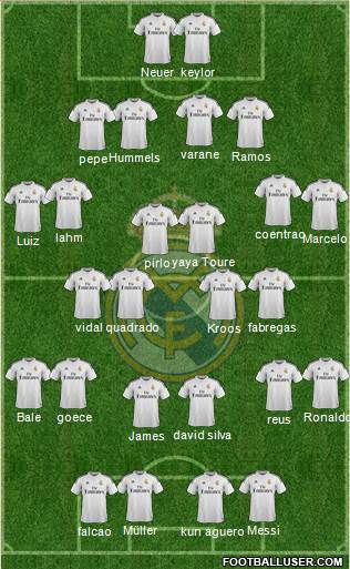 Real Madrid C.F. Formation 2014