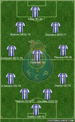 Futebol Clube do Porto - SAD Formation 2014