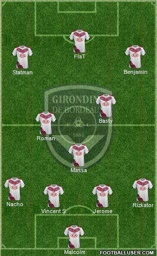 FC Girondins de Bordeaux Formation 2014