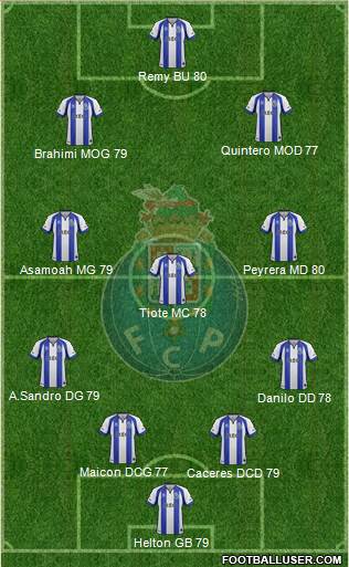 Futebol Clube do Porto - SAD Formation 2014