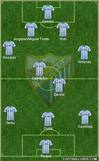 Málaga C.F., S.A.D. Formation 2014