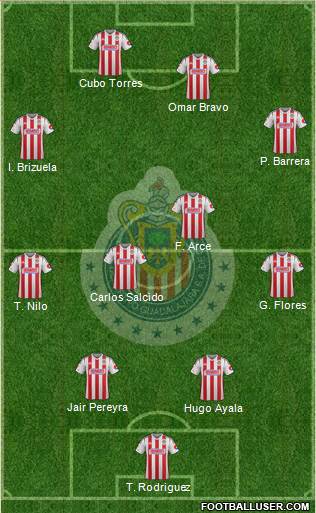 Club Guadalajara Formation 2014