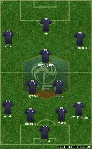 France Formation 2014