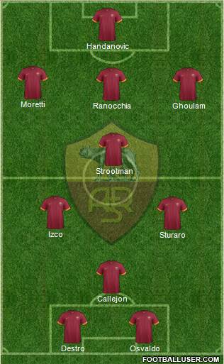 AS Roma Formation 2014