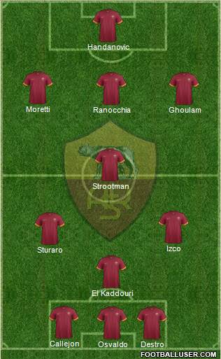 AS Roma Formation 2014