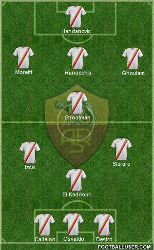 AS Roma Formation 2014