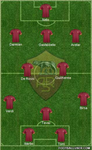 AS Roma Formation 2014