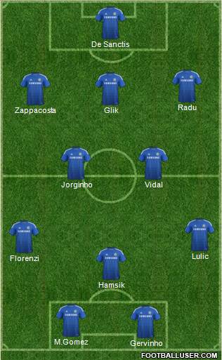 Chelsea Formation 2014