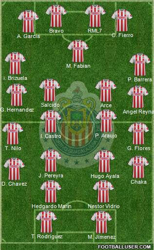 Club Guadalajara Formation 2014