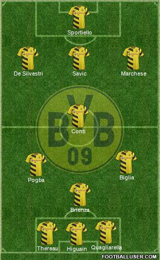 Borussia Dortmund Formation 2014