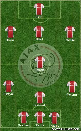 AFC Ajax Formation 2014