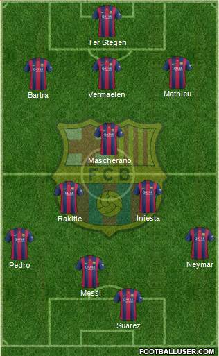 F.C. Barcelona Formation 2014