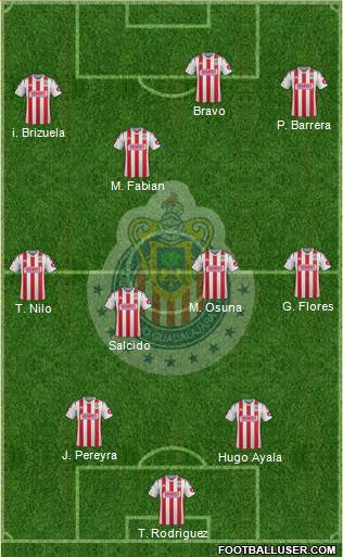 Club Guadalajara Formation 2014