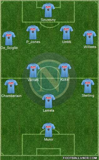 Napoli Formation 2014