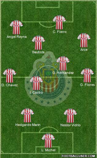 Club Guadalajara Formation 2014