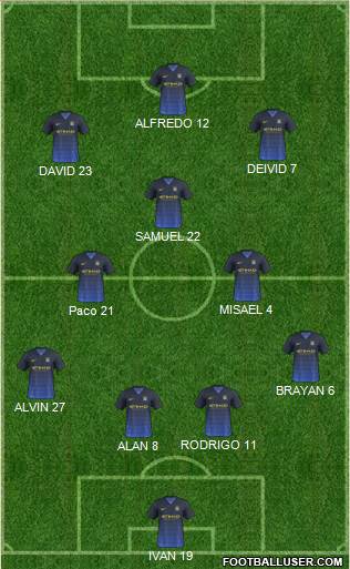 Manchester City Formation 2014
