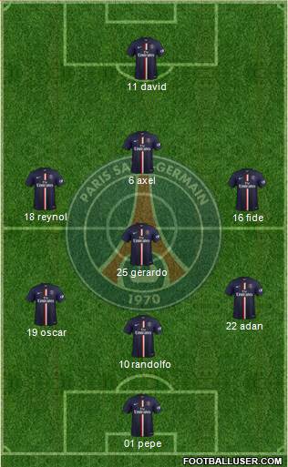 Paris Saint-Germain Formation 2014