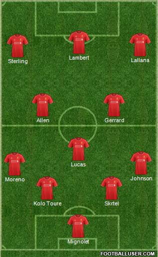 Liverpool Formation 2014
