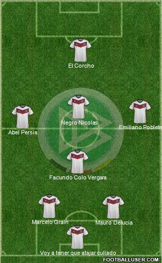 Germany Formation 2014