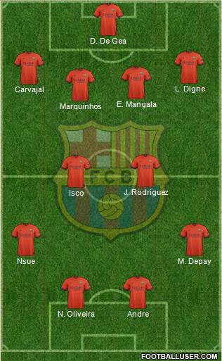 F.C. Barcelona Formation 2014