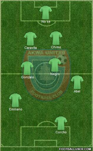 Akwa United FC Formation 2014