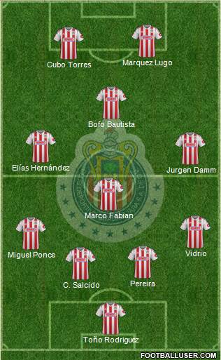 Club Guadalajara Formation 2014