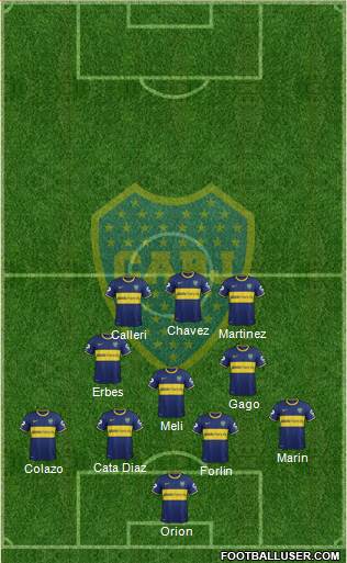 Boca Juniors Formation 2014
