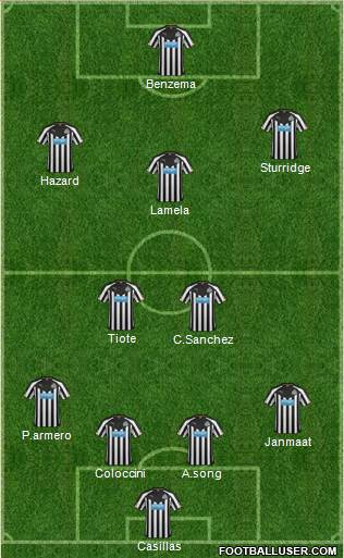 Newcastle United Formation 2014