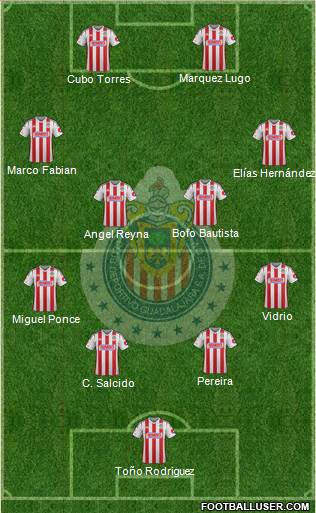 Club Guadalajara Formation 2014