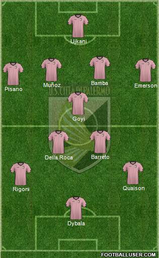 Città di Palermo Formation 2014